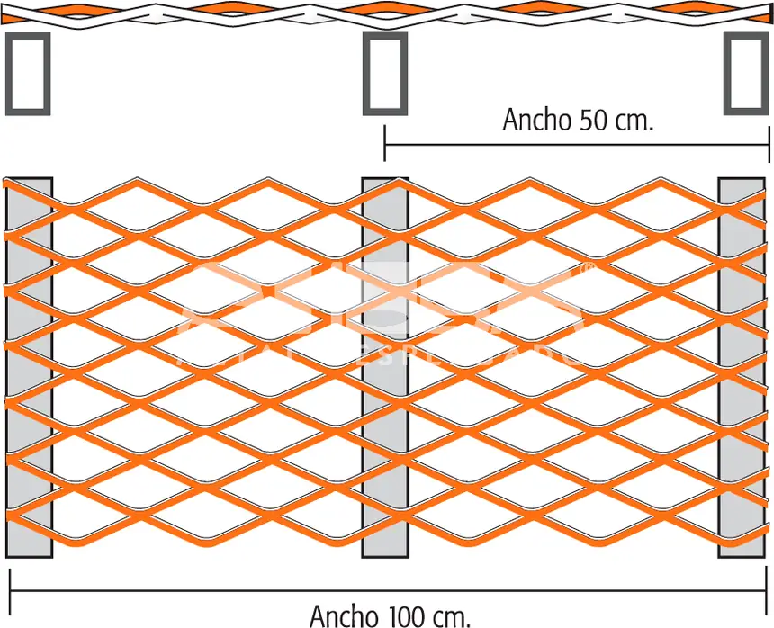 Esquema de AHOSA que muestra una plancha de grating apoyada sobre perfiles en un solo sentido, con pasos de apoyo de 50 cm y de 100 cm de ancho.